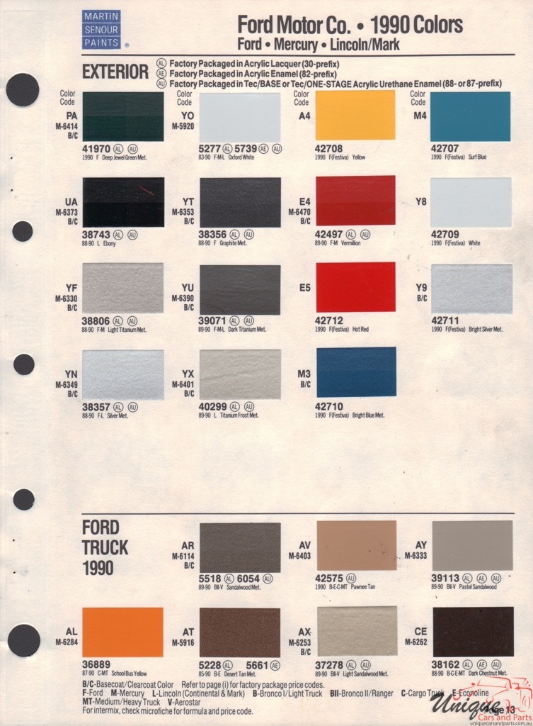 1990 Ford Paint Charts Sherwin-Williams 2